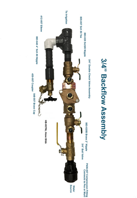 Watts 3/4" Backflow Assembly