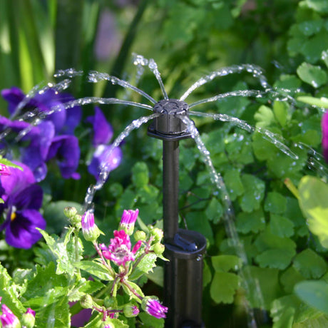 What is Series: Micro Irrigation