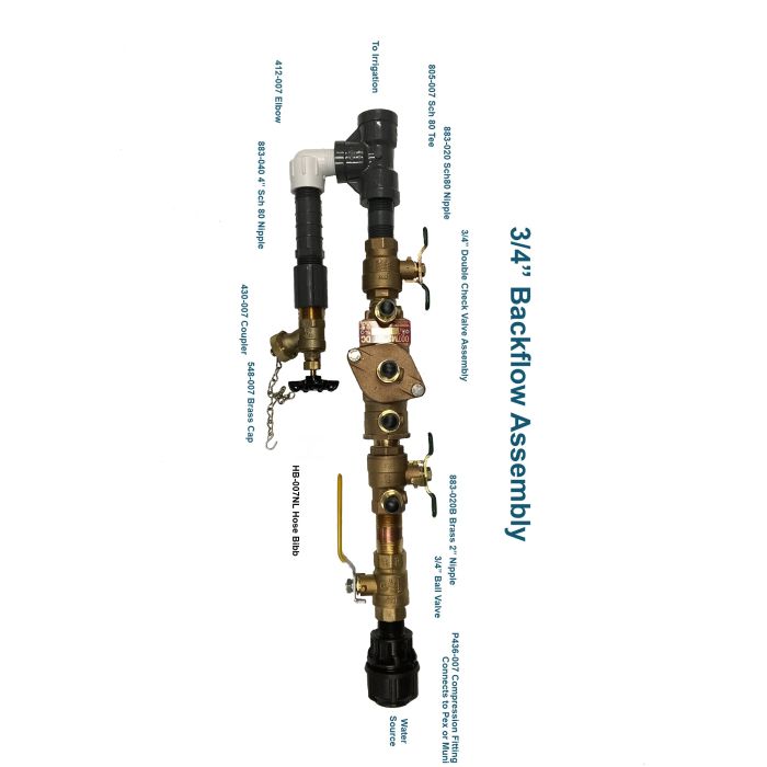 Watts 3/4" Backflow Assembly
