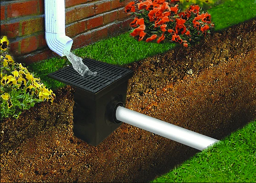 drainage